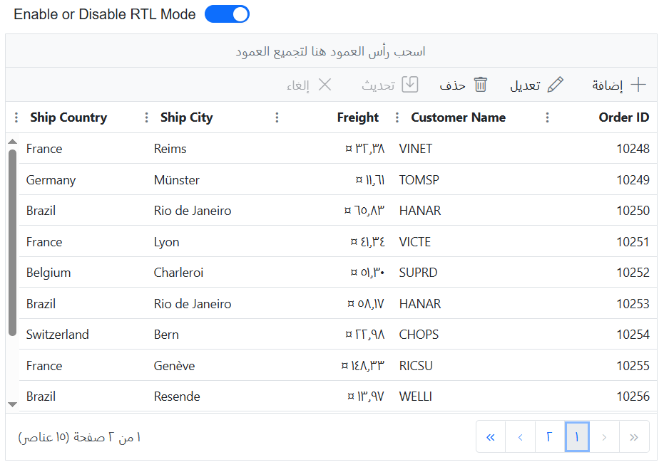 Right to Left - RTL