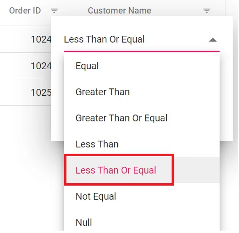 Locale less than or equal