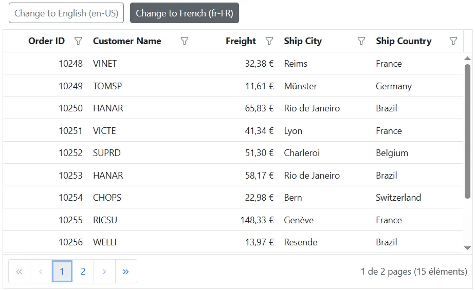 Switch to a different localization