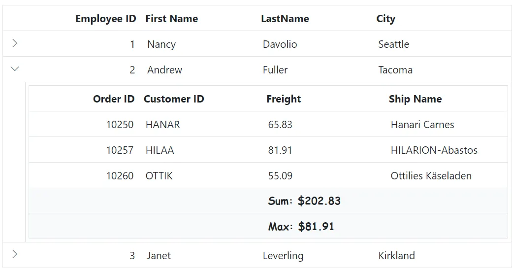 Detail Grid aggregate root element in Blazor