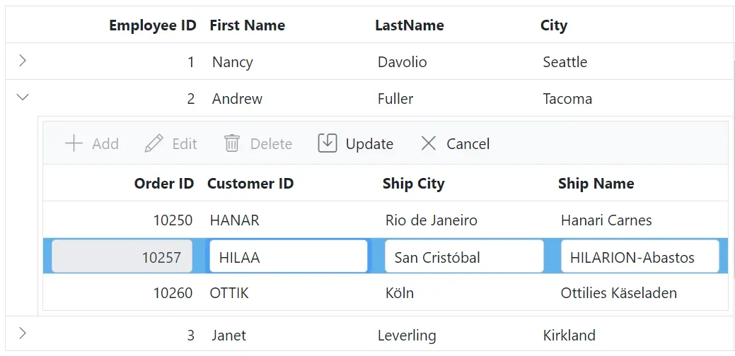 Detail Grid edited row element in Blazor