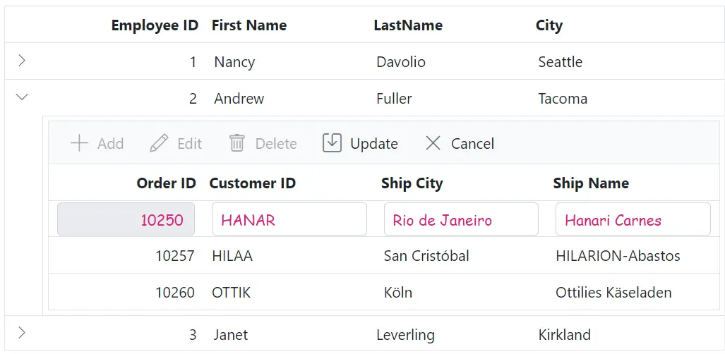 Detail Grid edited row input element in Blazor