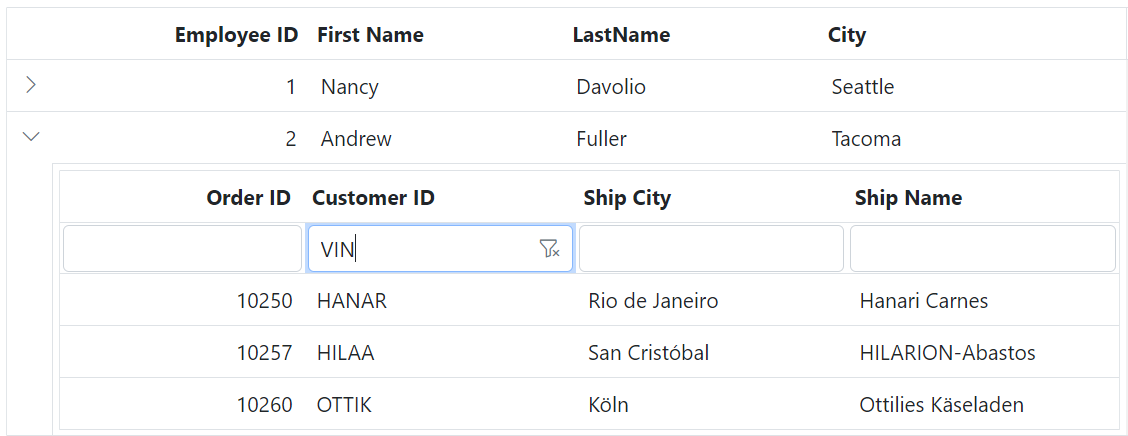 Blazor Grid filter bar input clear icon.