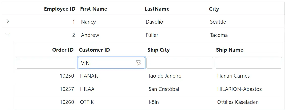 Blazor Grid filter bar input clear icon