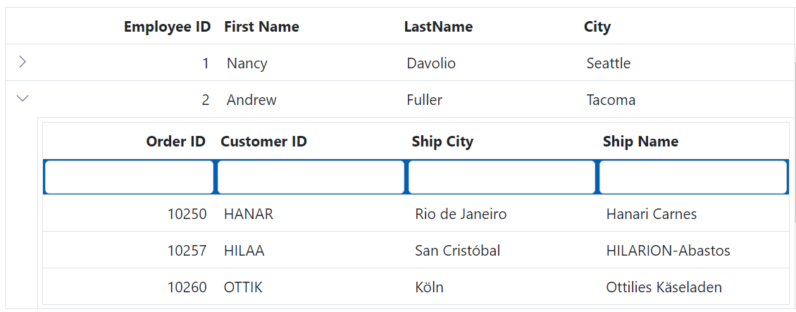Blazor Grid filter bar cell element.