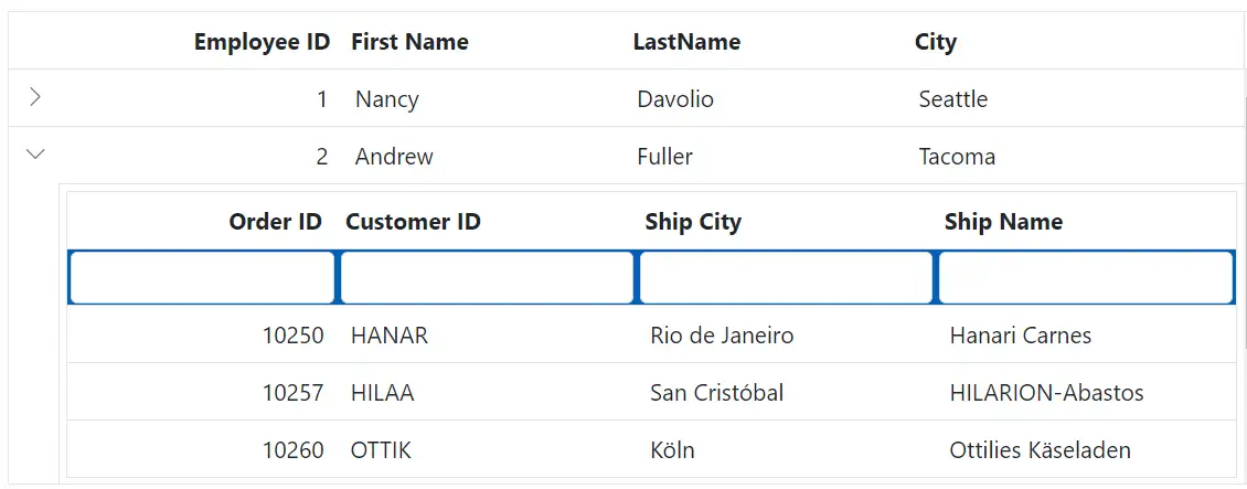Blazor Grid filter bar cell element