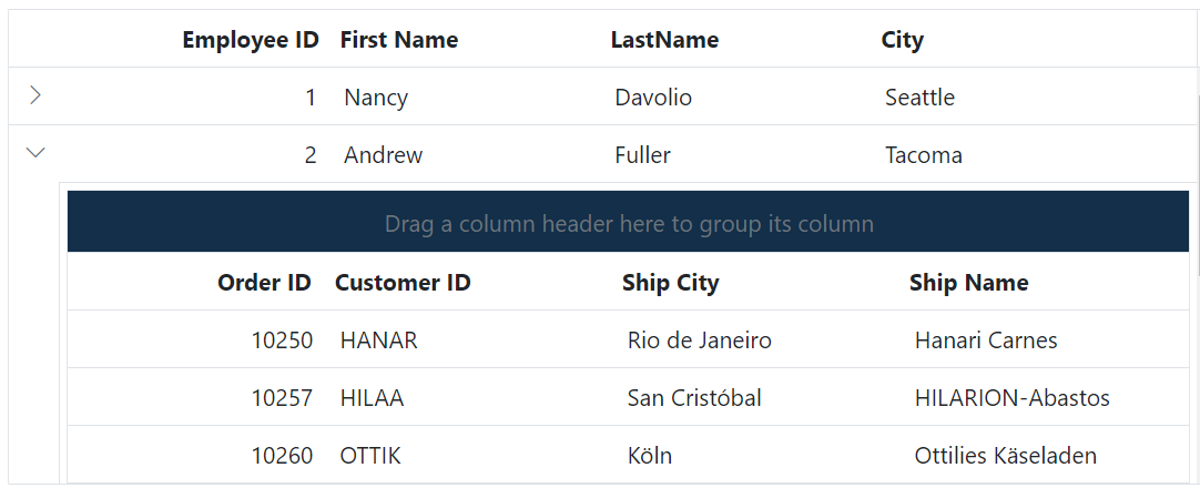 detail Grid group header in Blazor.
