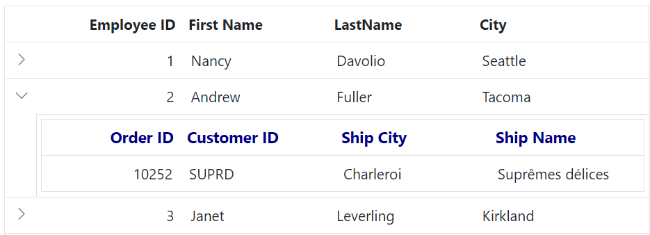 detail Grid header cell div element in Blazor.