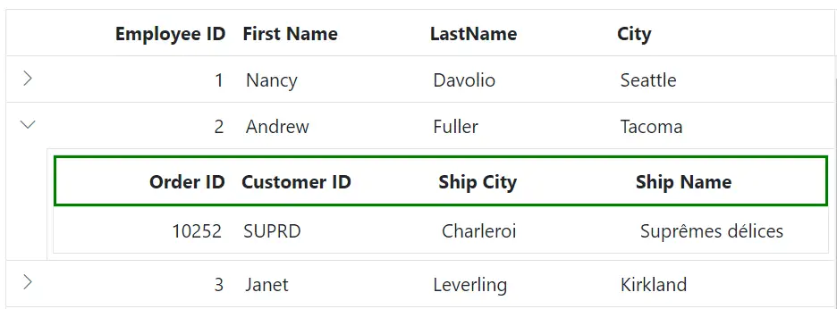 Detail header in Blazor