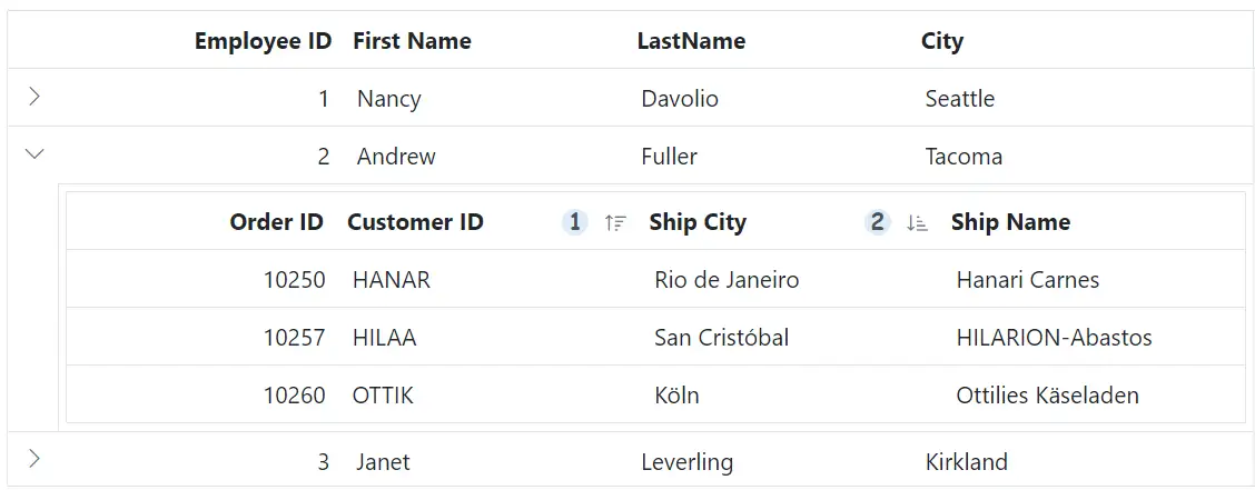 Blazor Grid multi-sorting icon