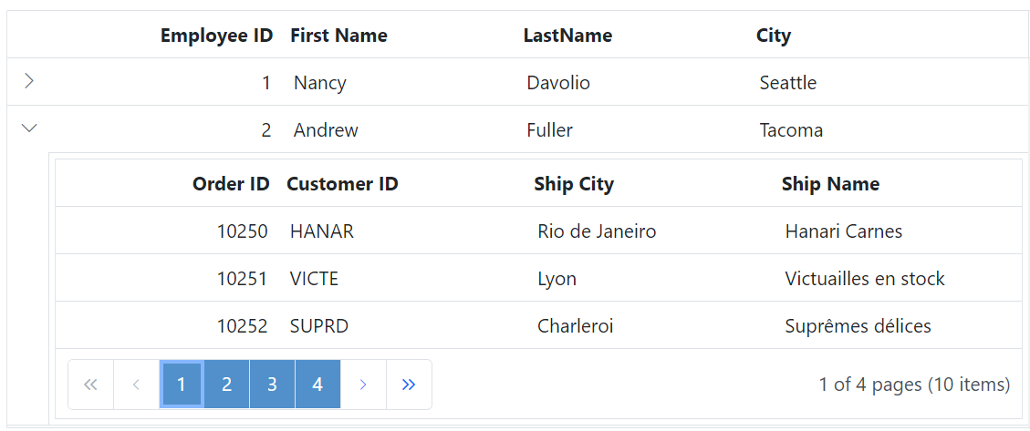 Blazor Grid pager numeric link elements.