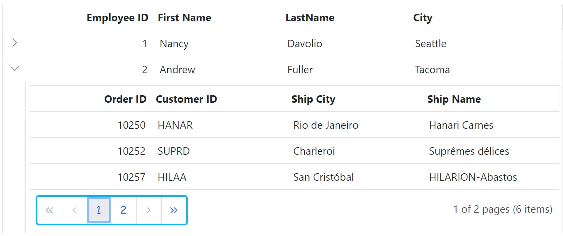 Blazor Grid pager container element