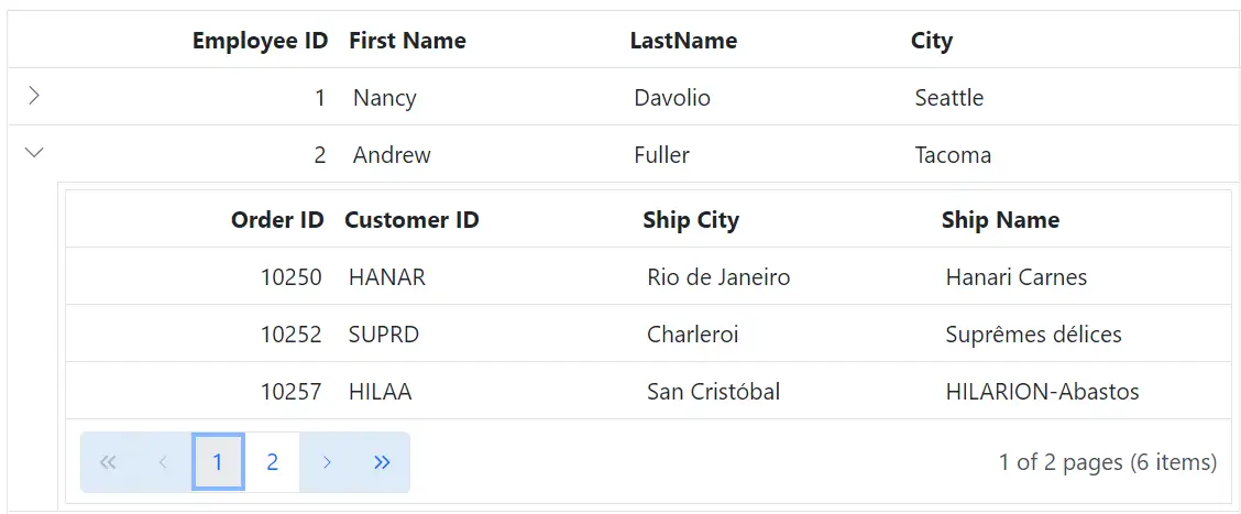 Blazor Grid pager navigation elements