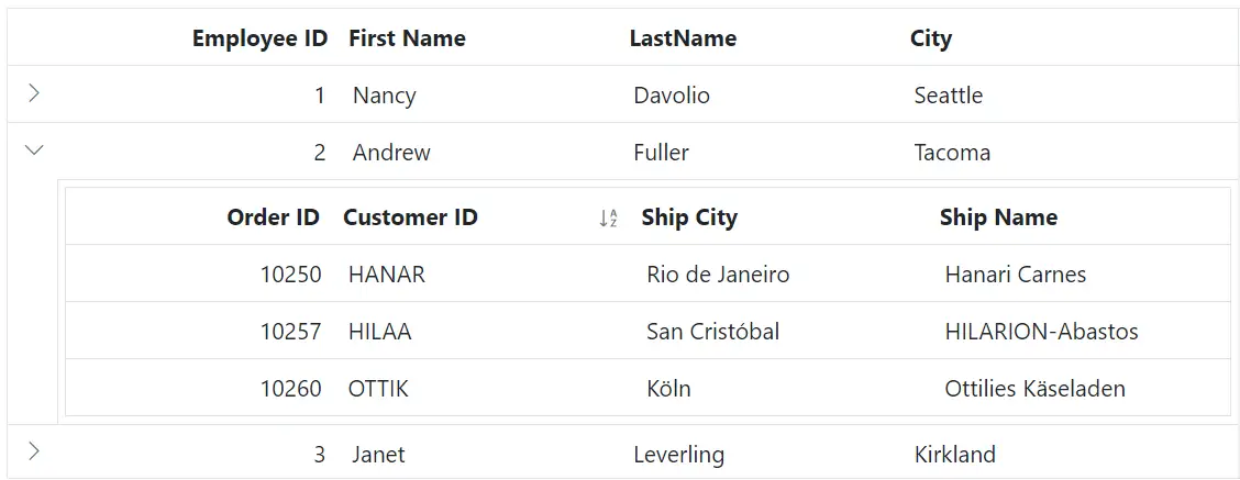 Blazor Grid sorting icon