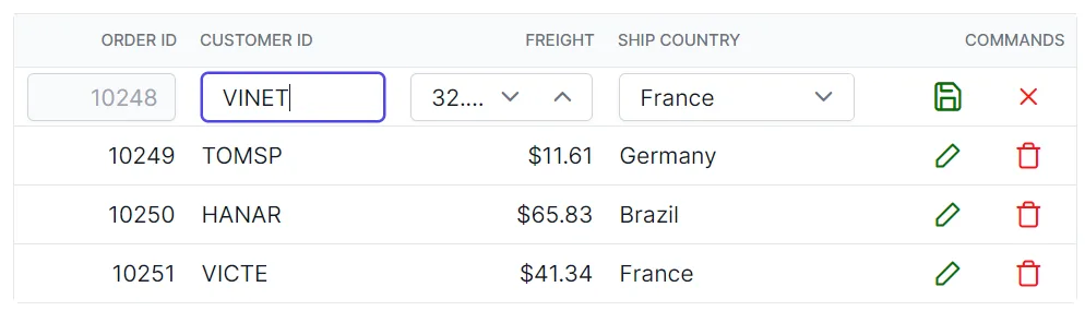 Command buttons with custom edit and save icon colors