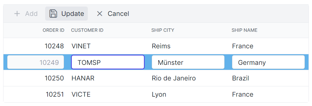 Customizing the edited row element