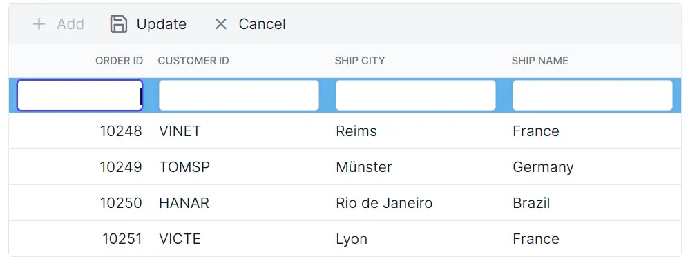 Edited and added rows
