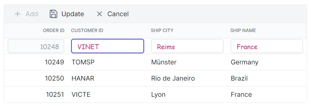 Edited row inputs with custom font and text color
