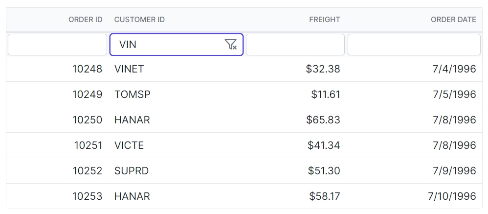 Filter bar input clear icon