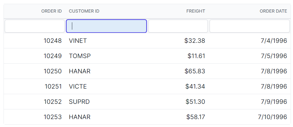 Filter bar input focus