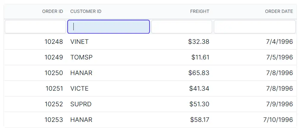 Filter bar input focus