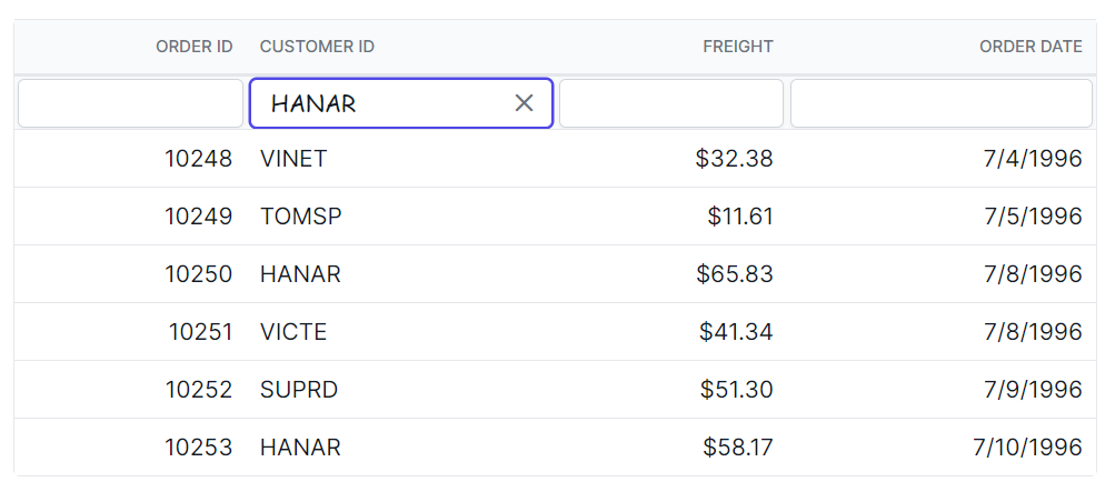 Filter bar input element