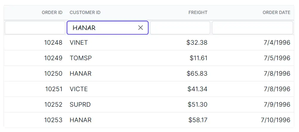 Filter bar input with custom font