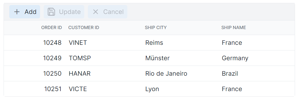 Grid toolbar button element