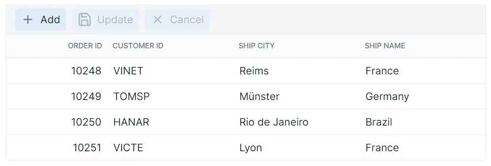 Grid toolbar button element