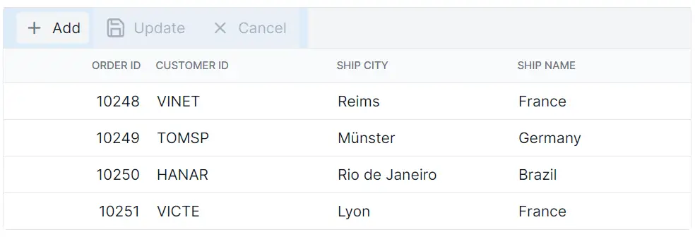 Grid toolbar root element