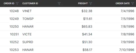 Change header background