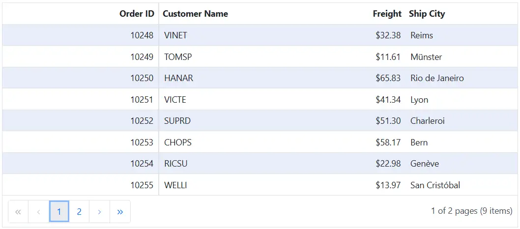 Alternate row styling with frozen columns
