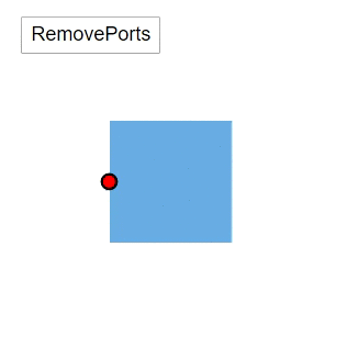 Remove Ports at runtime