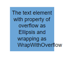 Label WrapWith Overflow