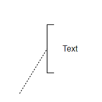Auto BPMN Shape