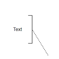 Right TextAnnotation BPMN Shape
