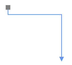 Connector port at start position