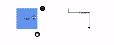 Blazor Diagram Node with User Handle