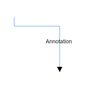 Blazor Diagram Annotation in Horizontal Position