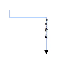 Blazor Diagram Annotation in Vertical Position