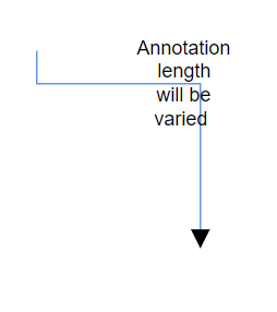 Changing Annotation Size in Blazor Diagram