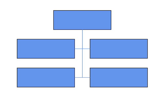 Blazor Organization Chart Diagram ChildNode in Vertical Alternate Position