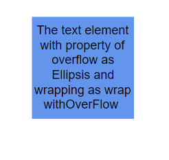 Blazor Diagram Text Wrap with Overflow in TextEllipsisOverflow