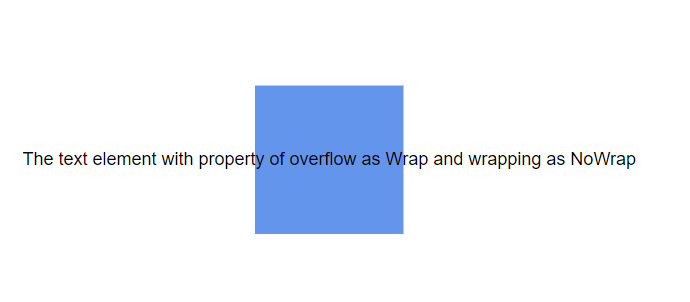 Blazor Diagram Without Text Wrap in TextWrapOverflow