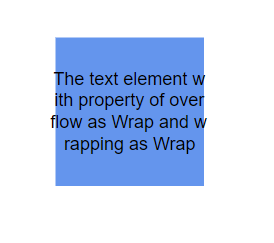 Blazor Diagram With Text Wrap in TextWrapOverflow