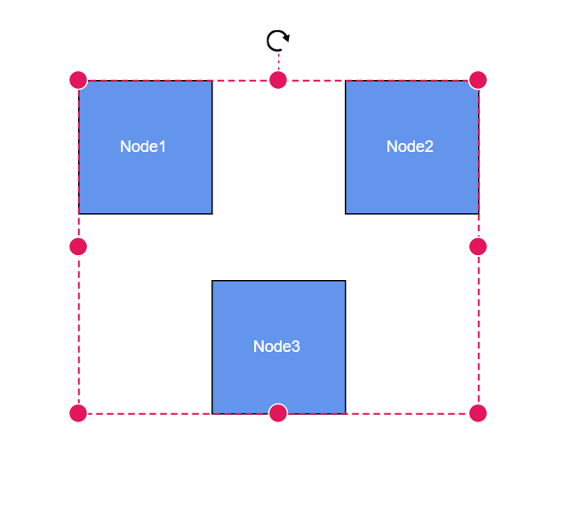 Grouping in Blazor Diagram