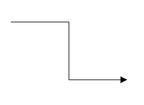 Blazor Diagram with Multiple Segment