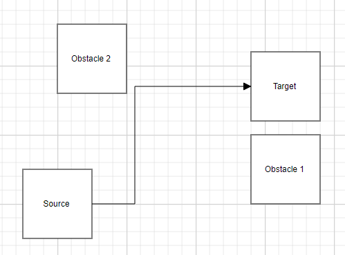Blazor Diagram ObstaclePadding12