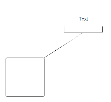Auto BPMN Shape