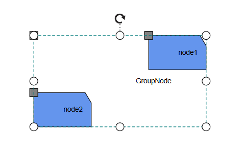 HorizontalDirection with LabelOnly Mode